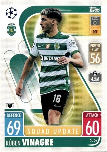 Aggiornamento squadra 2021-22